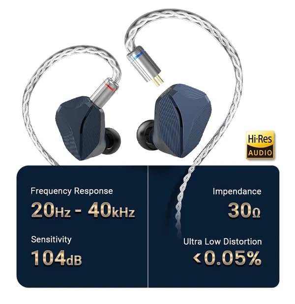 Monitor intrauditivo Hidizs MP - Planar Magnetic Iem Earphones reseña y precio