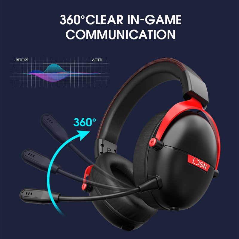 LDON F04 auriculares inalámbri - Anc Wireless Over Ear Headphones reseña y precio