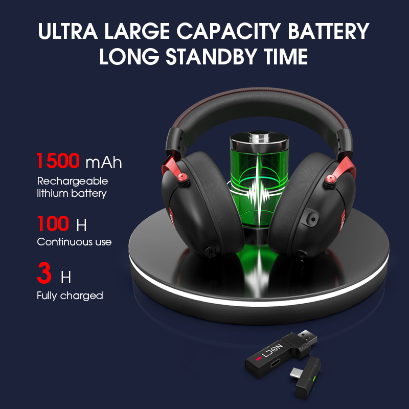 LDON F04 auriculares inalámbri - Anc Wireless Over Ear Headphones reseña y precio