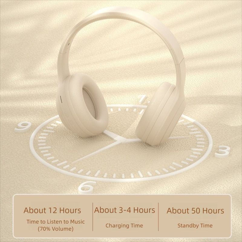 Auriculares estéreo HIFI supra - Anc Wireless Over Ear Headphones reseña y precio
