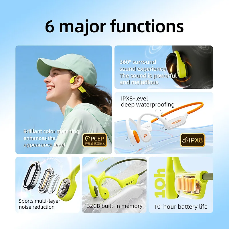 Auriculares de Conducción Ósea - Type C Wired Earphones With Mic reseña y precio