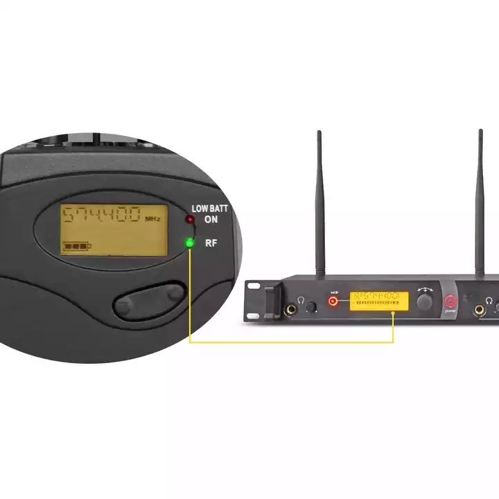 Sistema de Auriculares Inalámb - In Ear Monitors For Singers reseña y precio