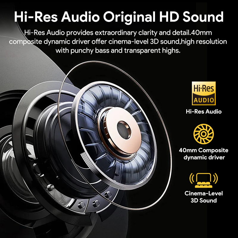 Auriculares Inalámbricos QCY H - Anc Wireless Over Ear Headphones reseña y precio