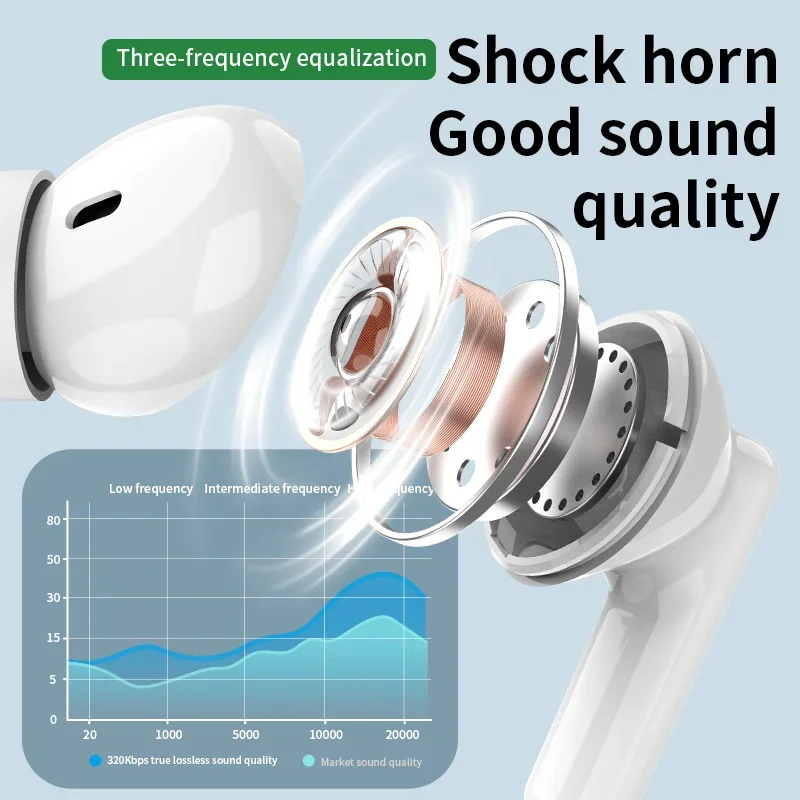 Nuevos auriculares inalámbrico - Headphones reseña y precio