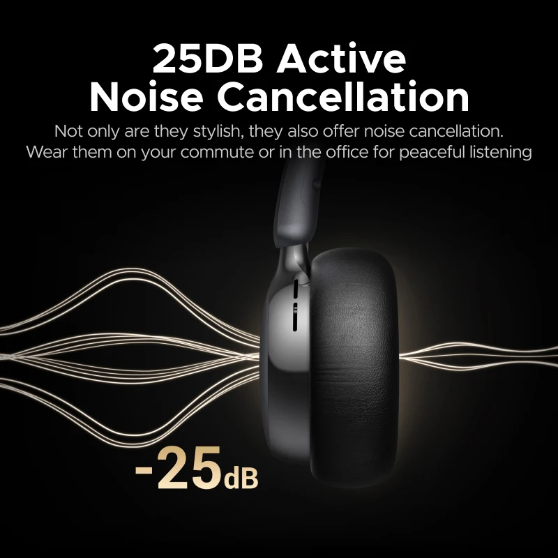 Audífonos UGREEN Studio Plus c - Anc Wireless Over Ear Headphones reseña y precio
