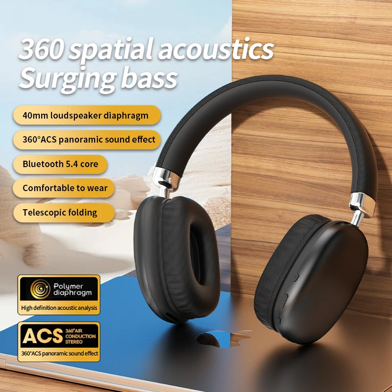 NUEVOS Auriculares Inalámbrico - Anc Wireless Over Ear Headphones reseña y precio