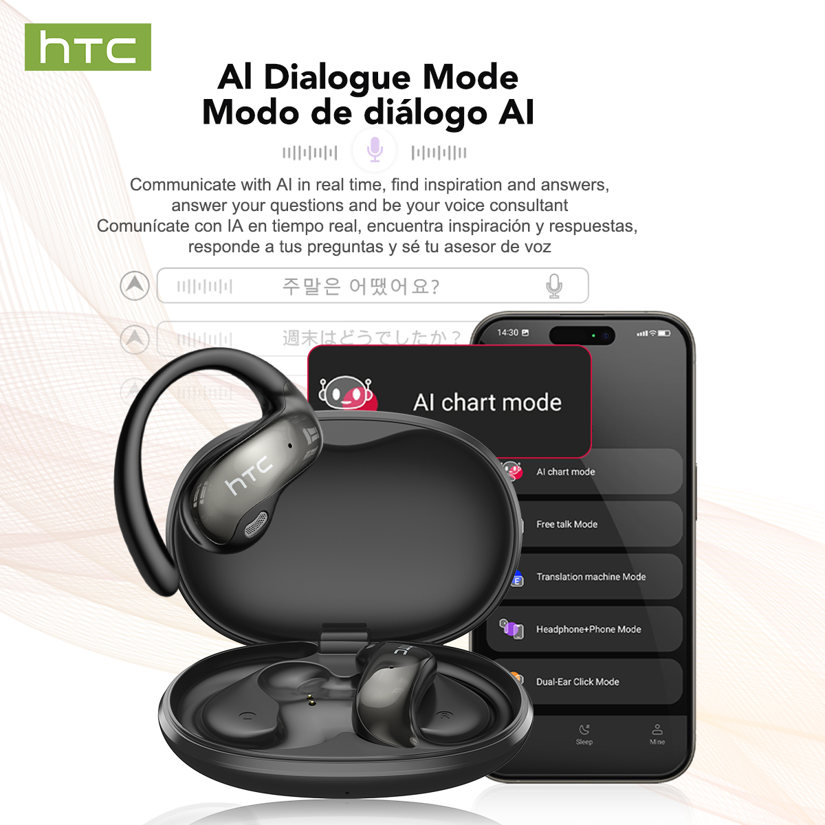 HTC NE19 auriculares Bluetooth - Sleep Mask Headphones Bluetooth reseña y precio