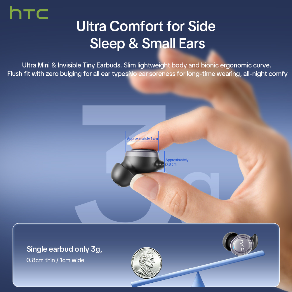 Audífonos Inalámbricos HTC NE9 - Sleep Mask Headphones Bluetooth reseña y precio