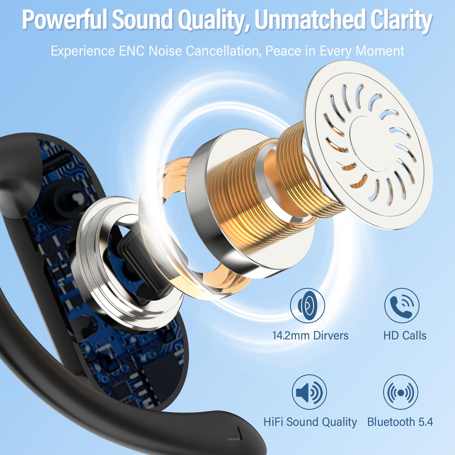 Auriculares Inalámbricos Bluet - Open Ear Air Conduction Headphones reseña y precio