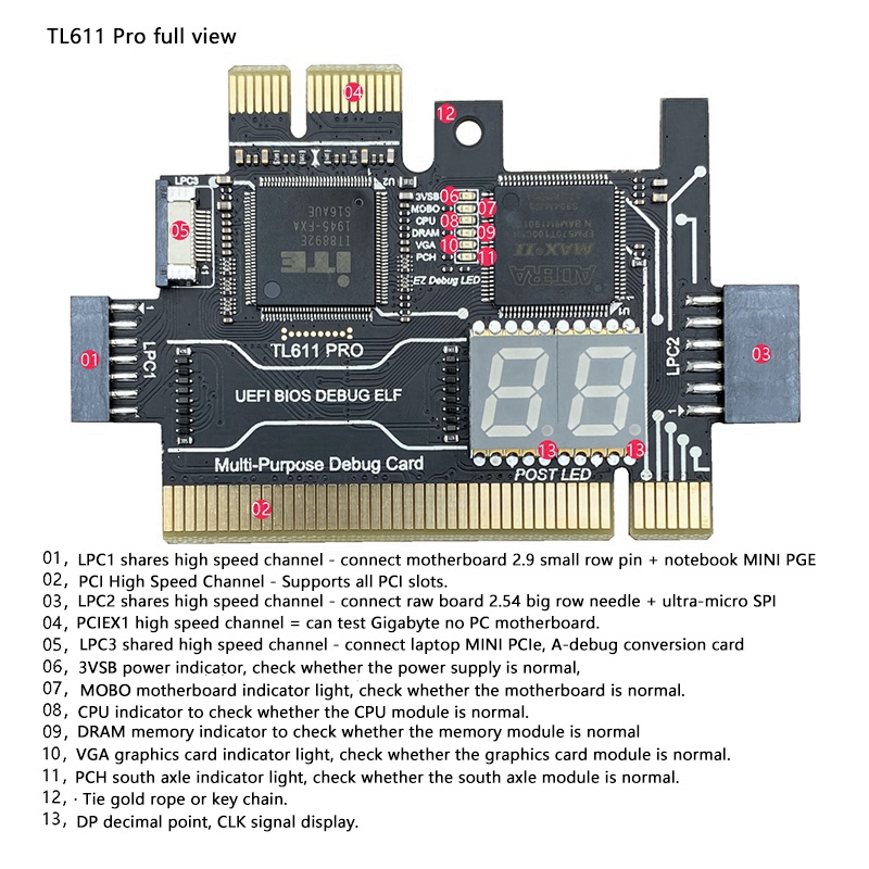 Tarjeta de diagnóstico TL611 P - Laptops reseña y precio
