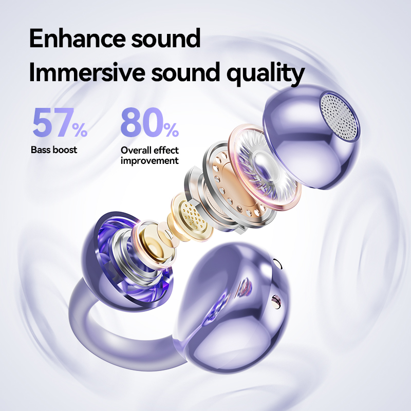Auriculares inalámbricos Bluet - Open Ear Air Conduction Headphones reseña y precio