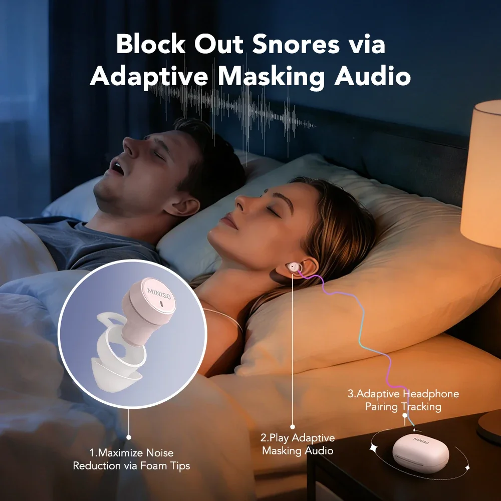 Audífonos MINISO MS217 para Do - Sleep Mask Headphones Bluetooth reseña y precio