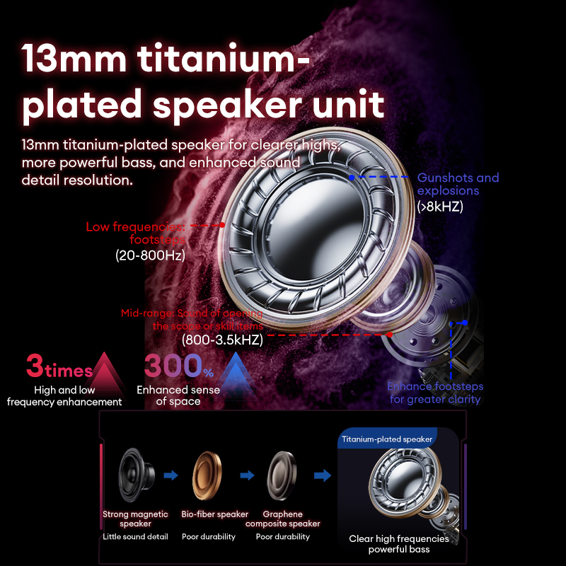 Auriculares para juegos Lenovo - Gaming Headset With Mic Rgb reseña y precio