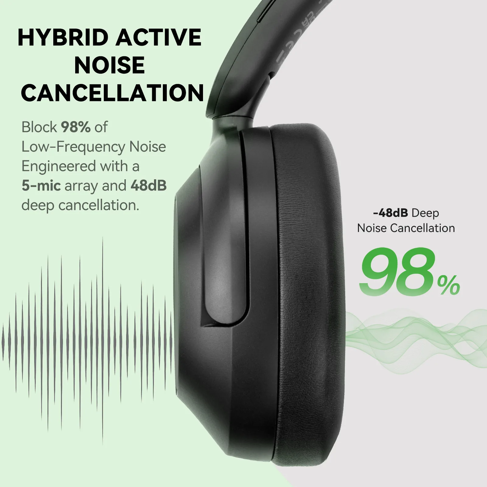 Oneodio A6 ANC auriculares ina - Anc Wireless Over Ear Headphones reseña y precio