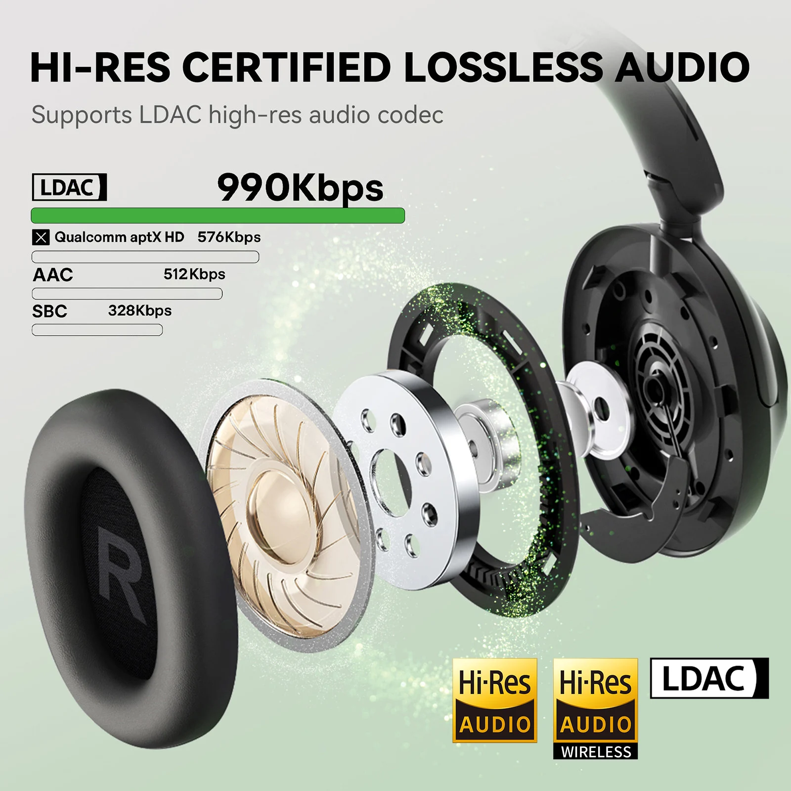 Oneodio A6 ANC auriculares ina - Anc Wireless Over Ear Headphones reseña y precio