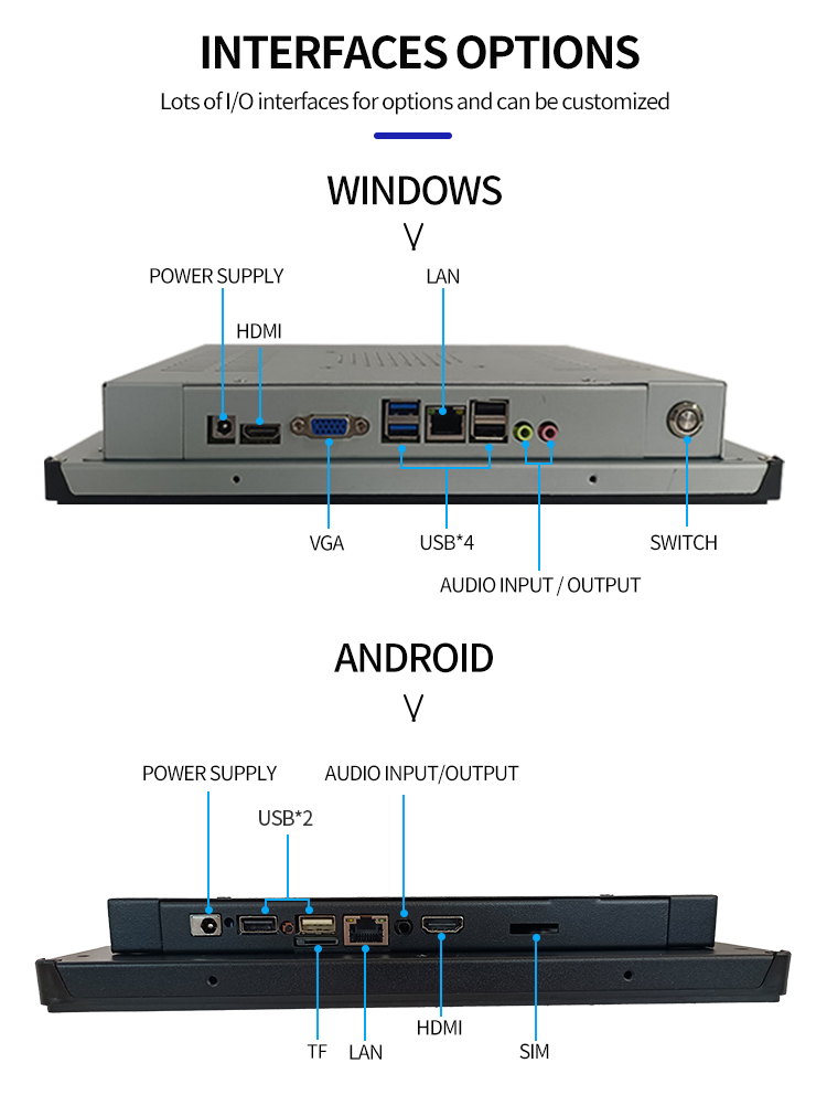Panel PC Industrial Android de - Tablets reseña y precio