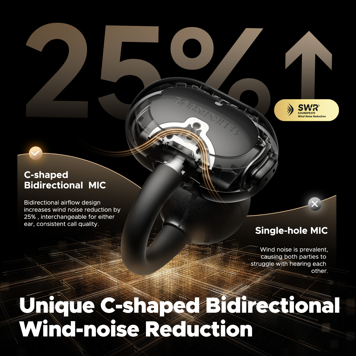 Auriculares inalámbricos Sound - Open Ear Air Conduction Headphones reseña y precio