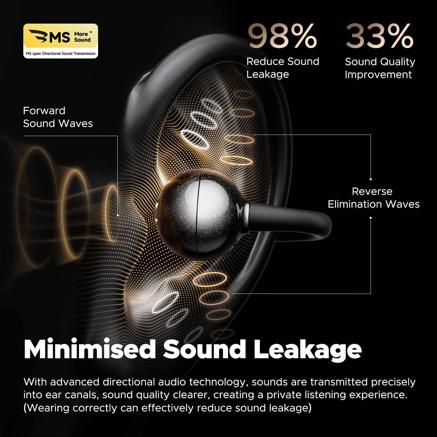 Auriculares inalámbricos Sound - Open Ear Air Conduction Headphones reseña y precio
