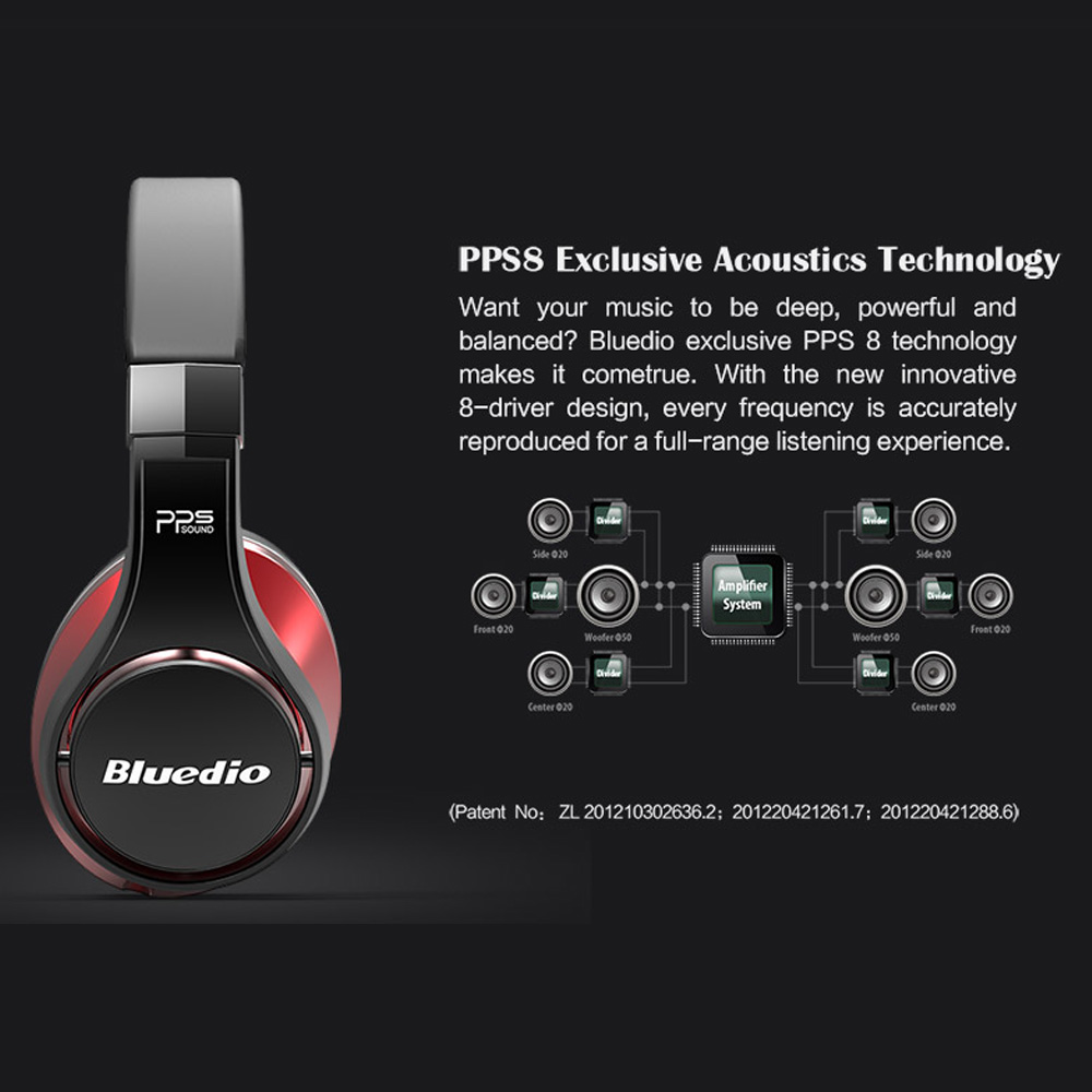 Auriculares Supraaurales Blued - Anc Wireless Over Ear Headphones reseña y precio