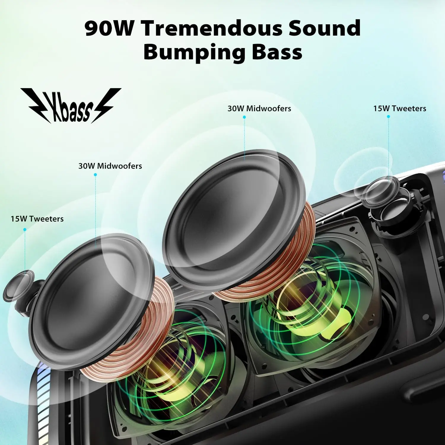Tribit Altavoz Bluetooth portá - Portable Bluetooth Speaker Waterproof Ipx7 reseña y precio