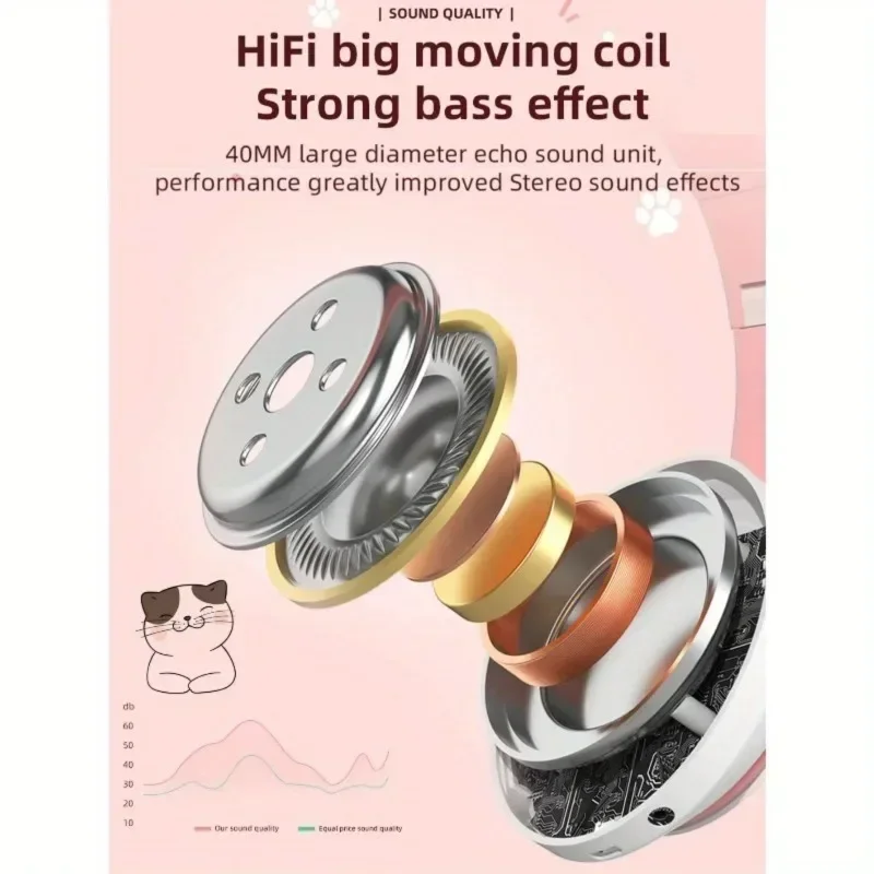 Auriculares Bluetooth con Orej - Cat Ear Bluetooth Headset Led reseña y precio