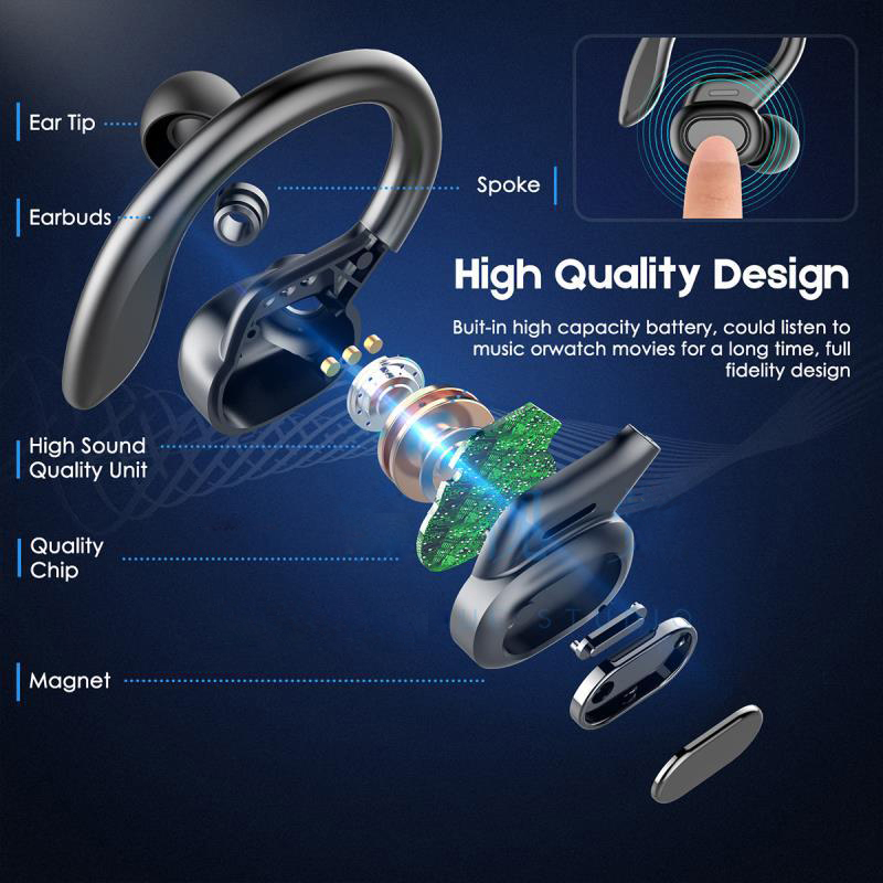 Auriculares inalámbricos SP16  - Tws Earbuds Bluetooth 5.3 reseña y precio